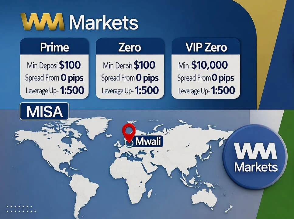 بروکر دابلیو ام مارکتس (WM Markets Broker)